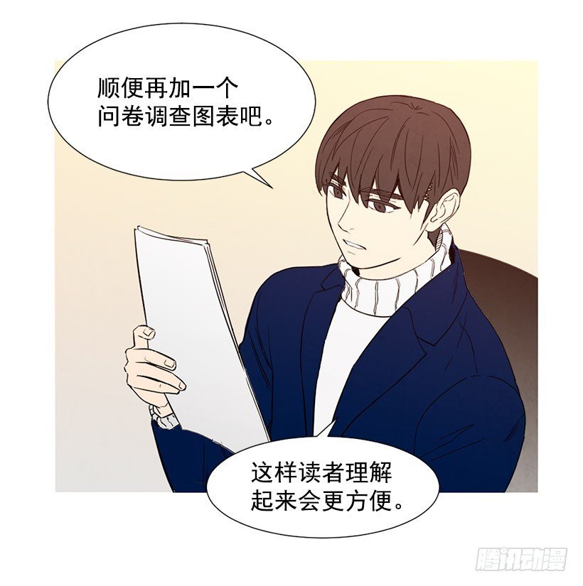 情敌