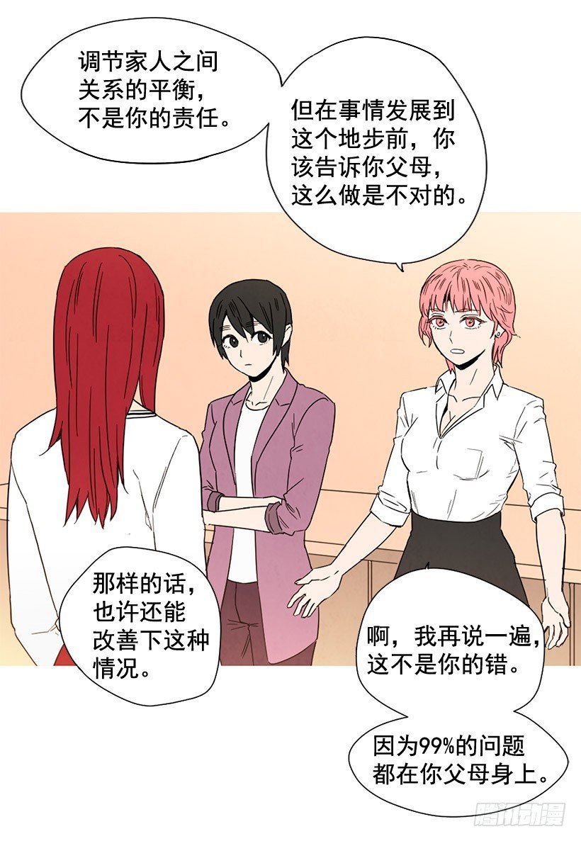 过渡保护