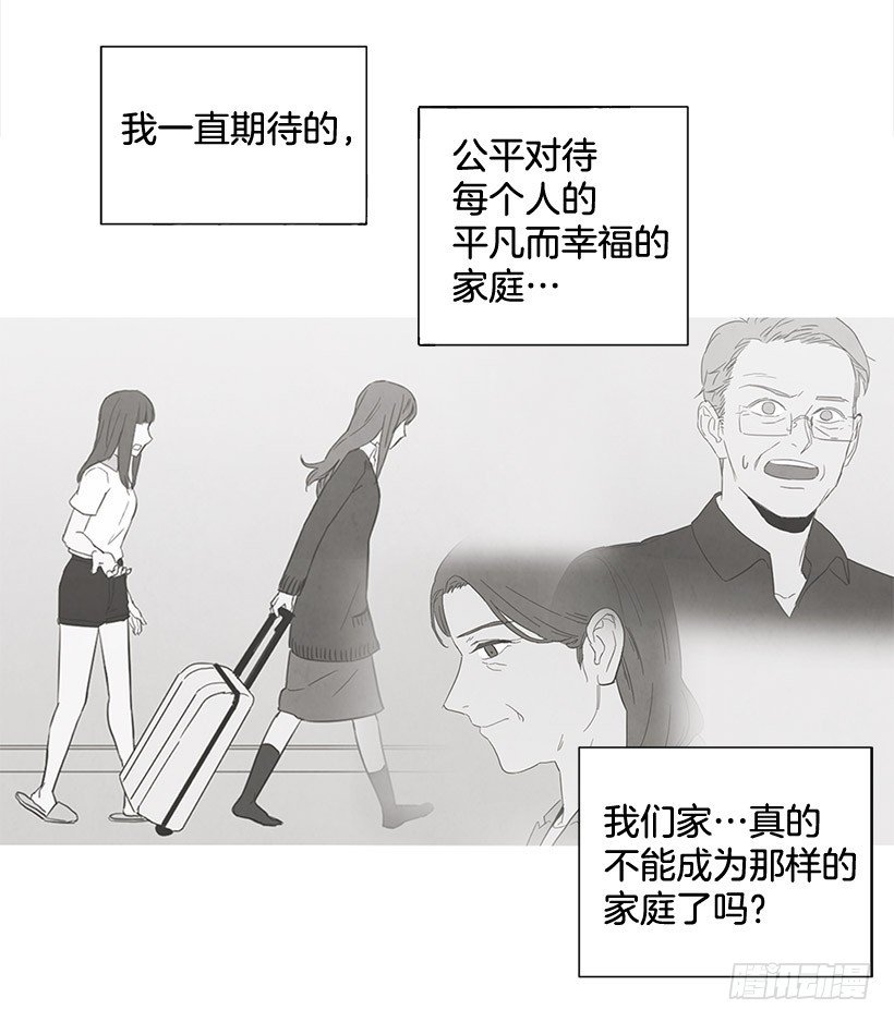 过渡保护