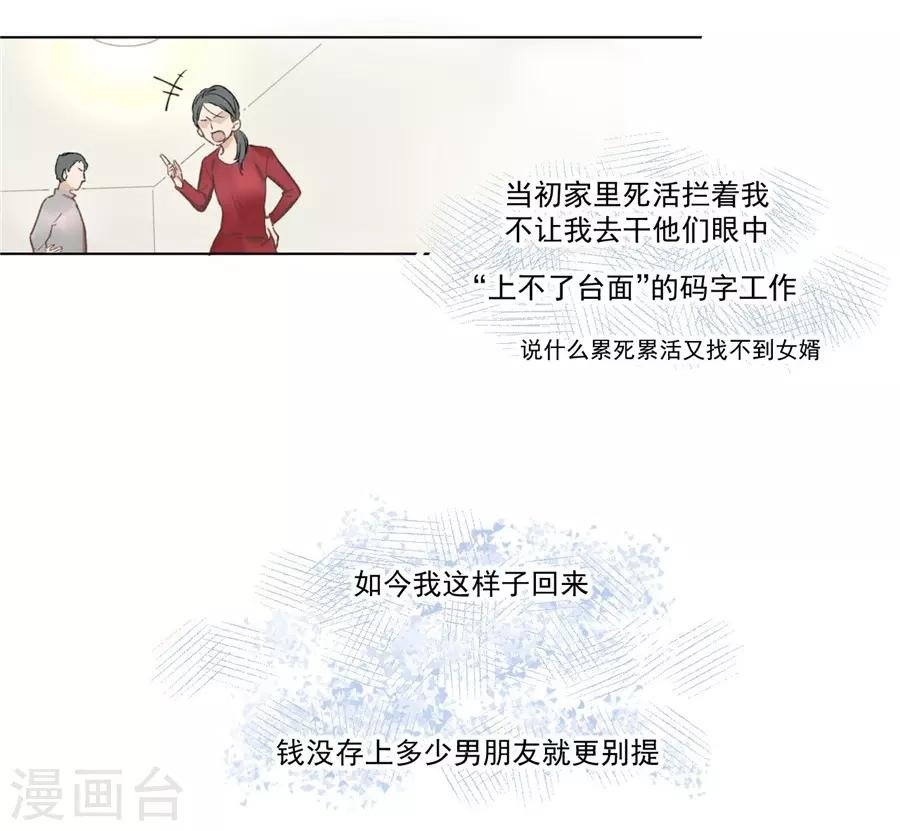 第21话1 过年了，你妈喊你回家吃饭