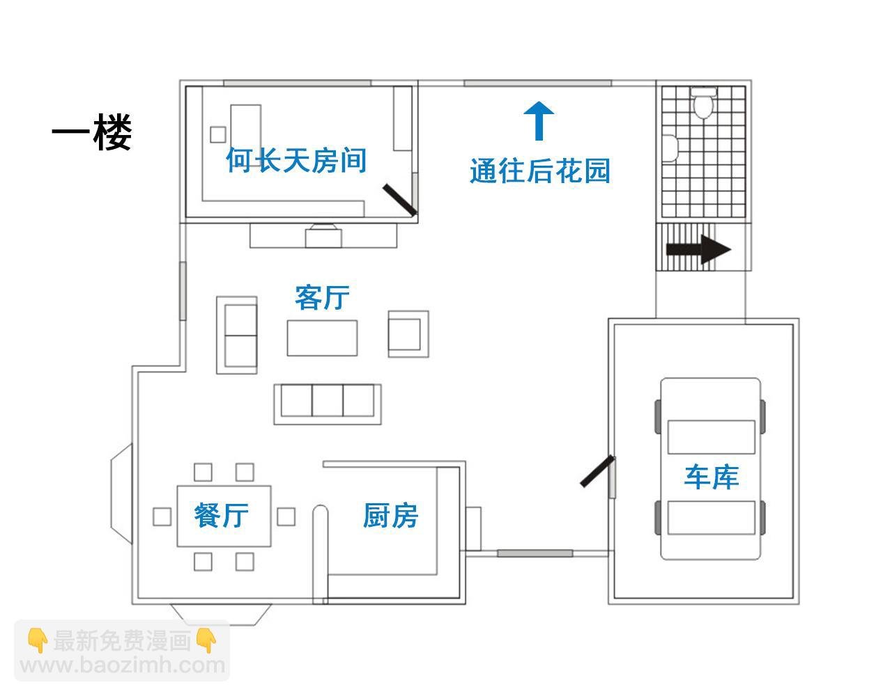 设定与专栏