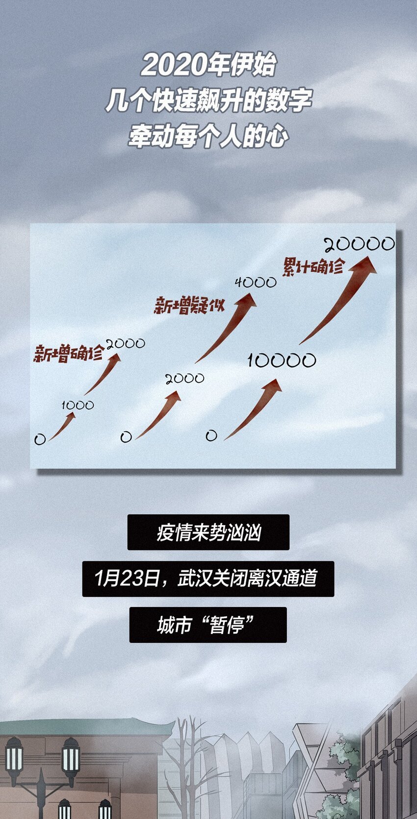 01 零