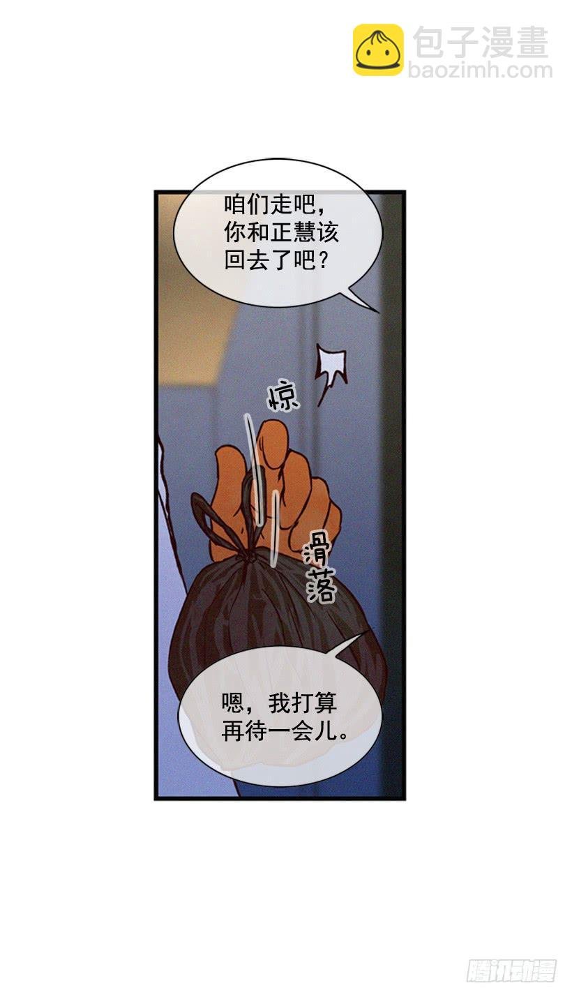 发现