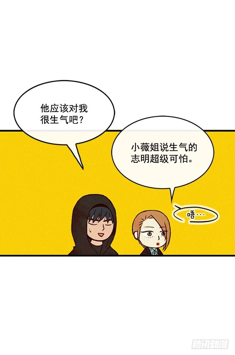 发现