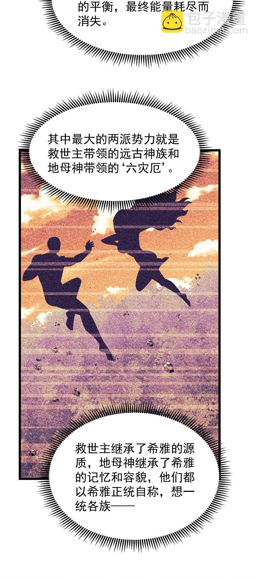 96 回归