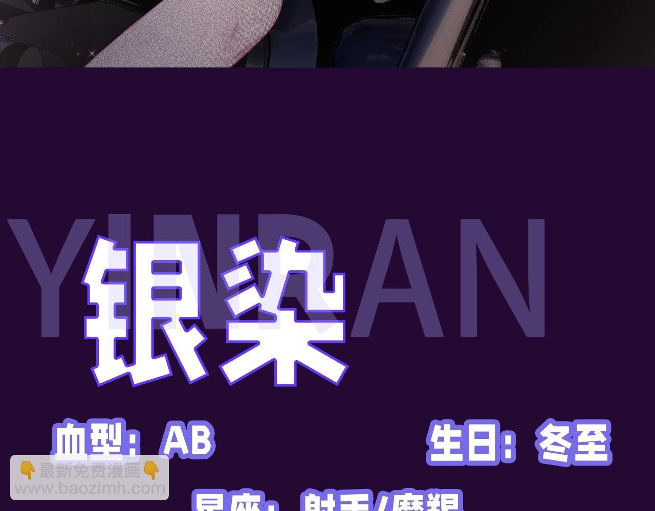 第4期 主角人格类型大揭秘！