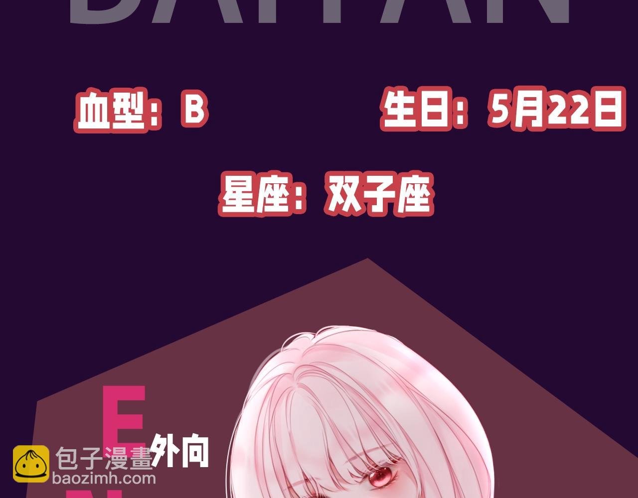 第4期 主角人格类型大揭秘！