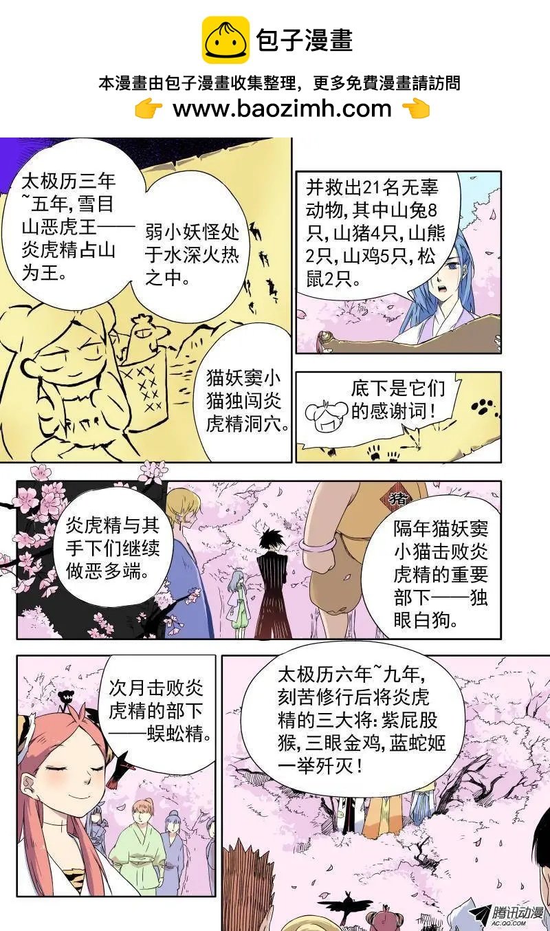 第21回 骄傲自大的猫