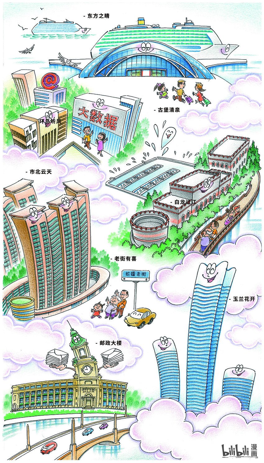 孙绍波 魔都一百胜