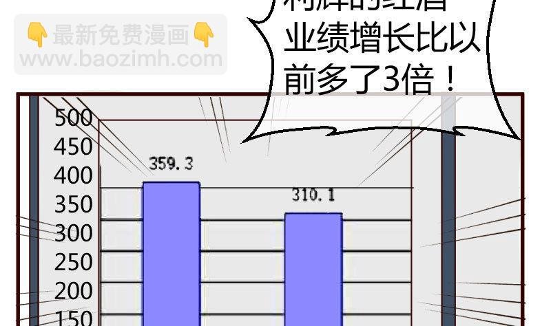 第49话 利用