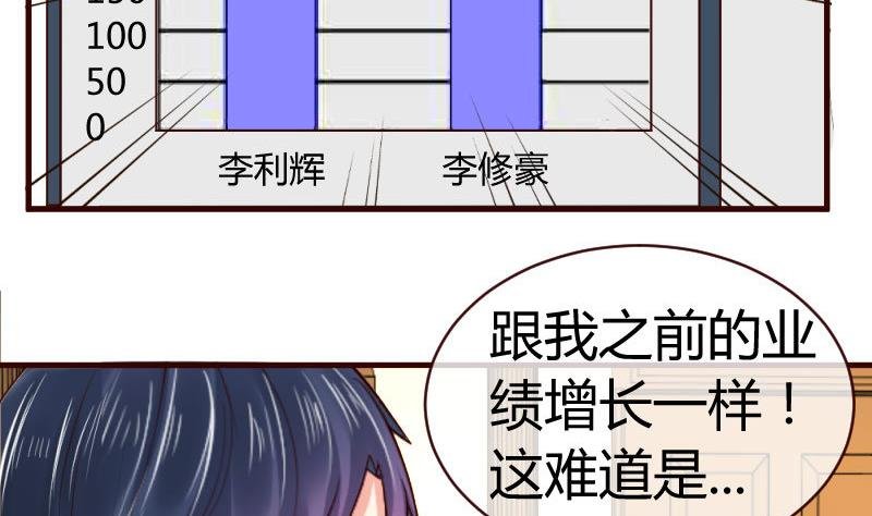 第49话 利用