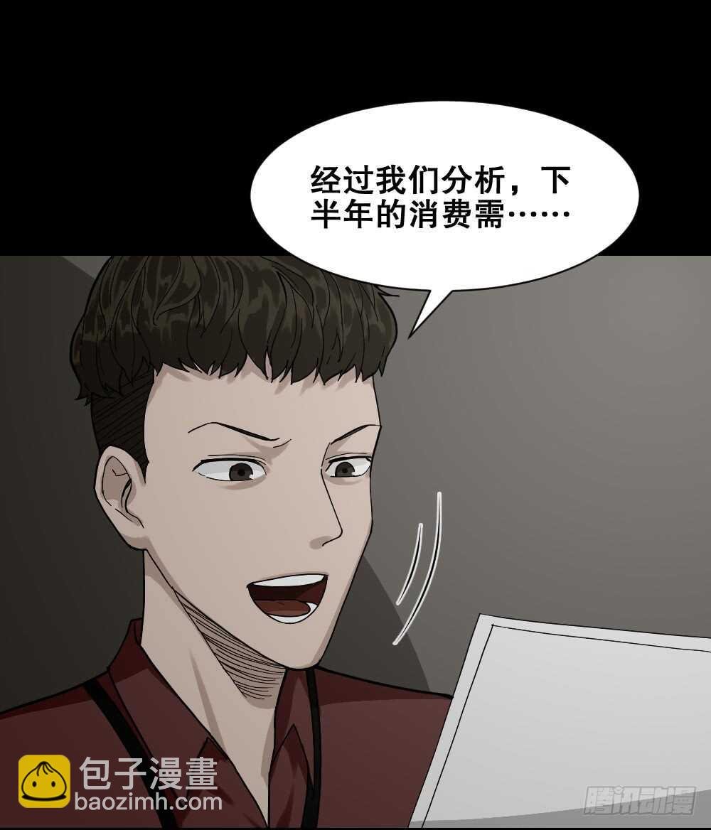体感（2）