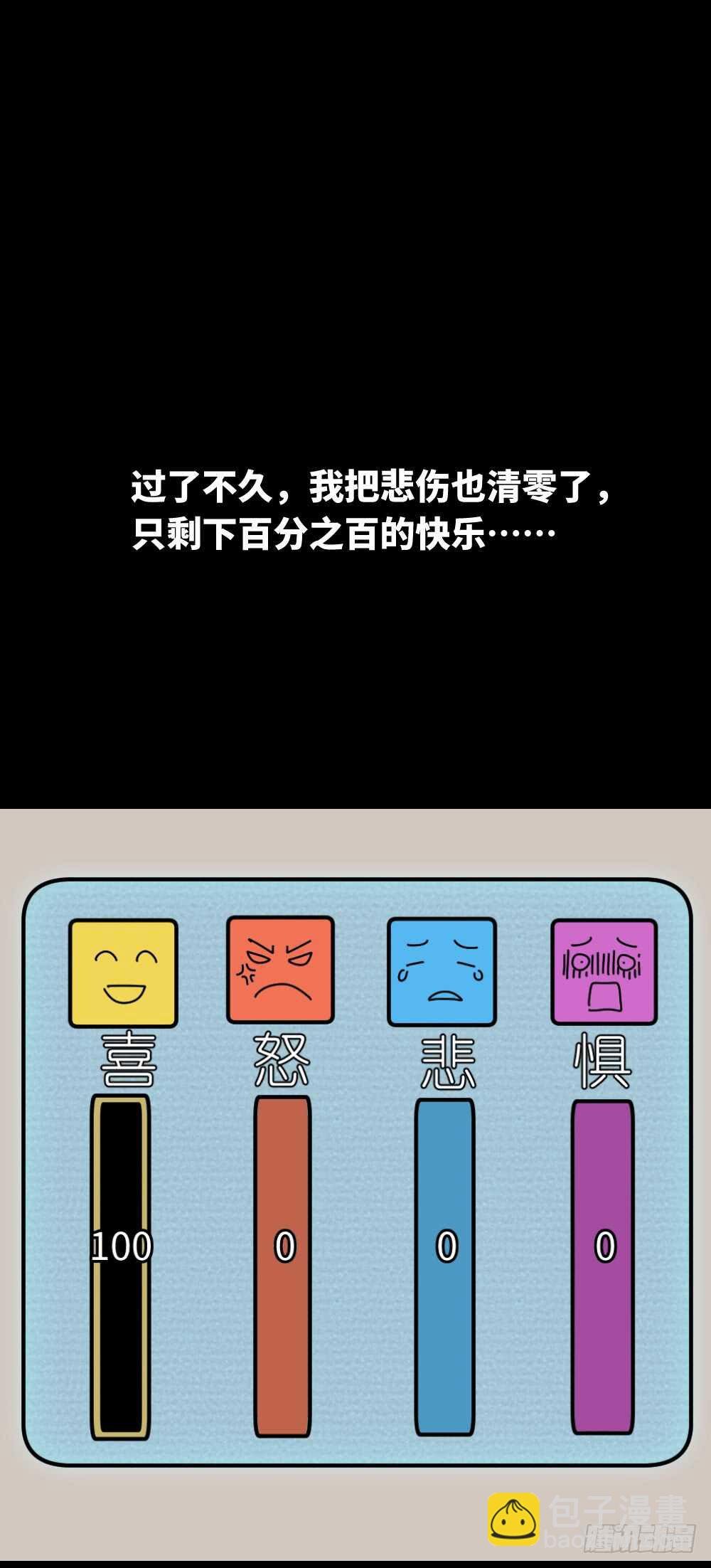 情绪调整仪（2）