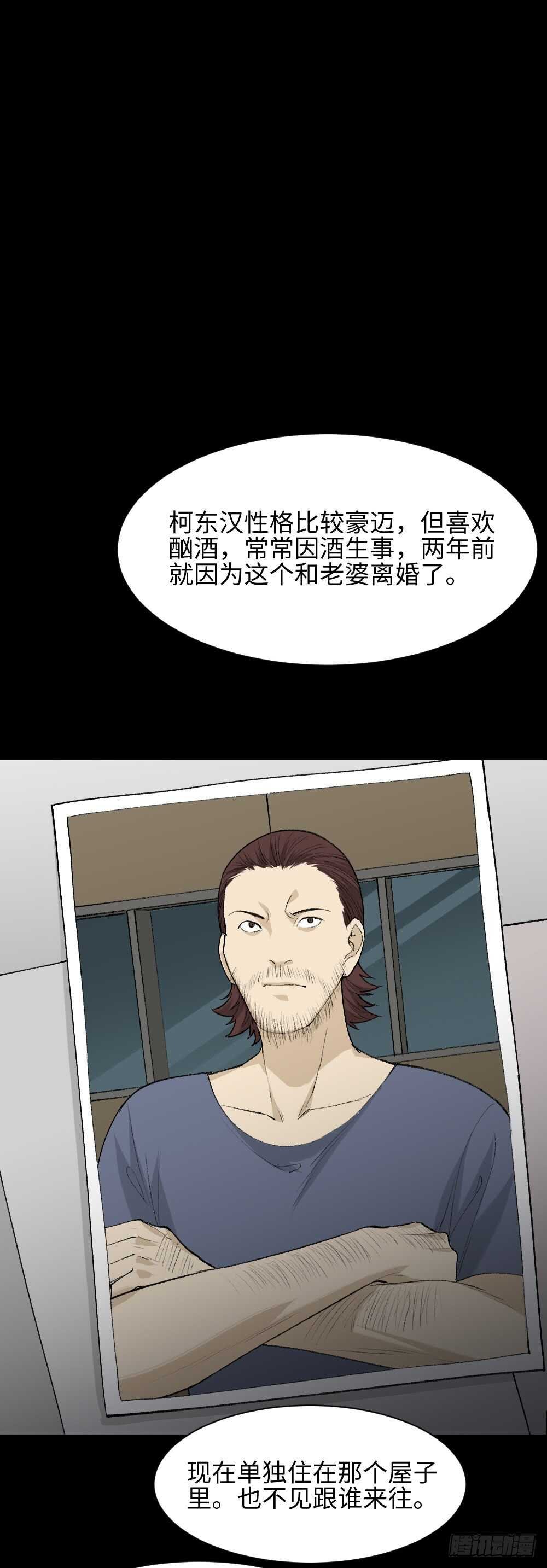 循环空间（1）
