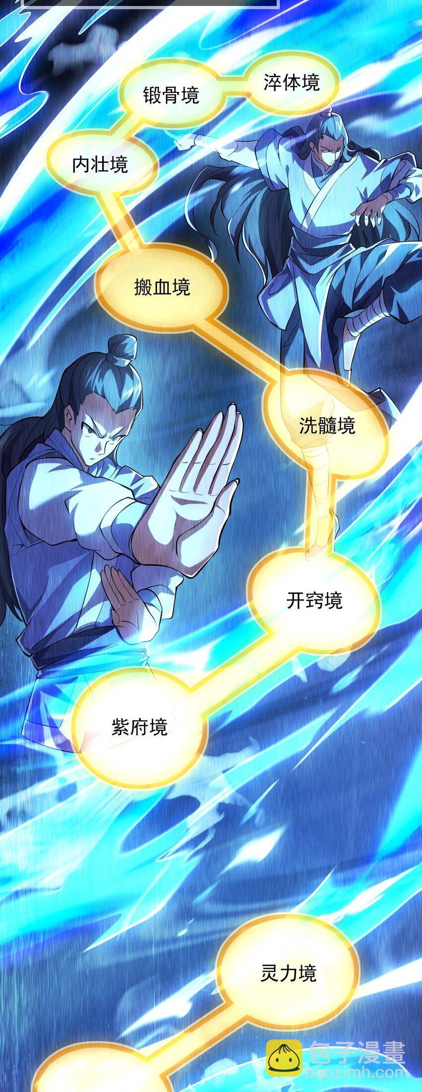 02 这绝世高手我当定了！