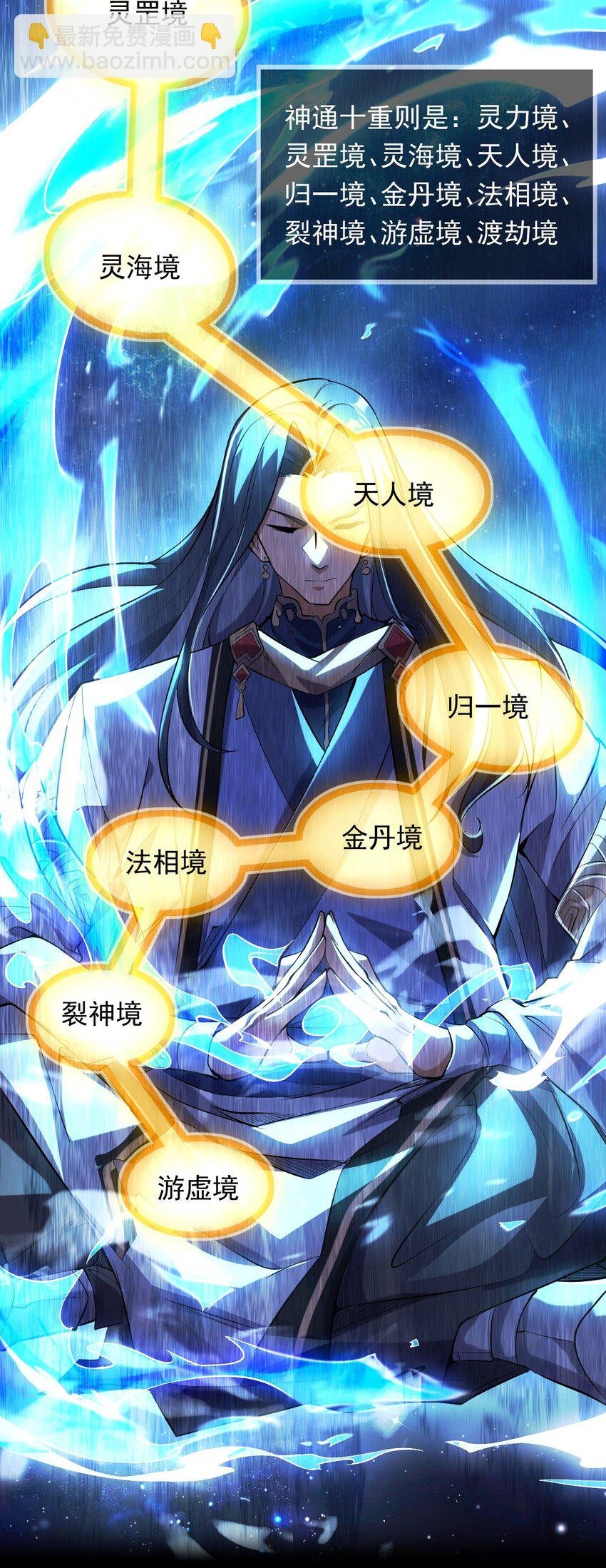02 这绝世高手我当定了！