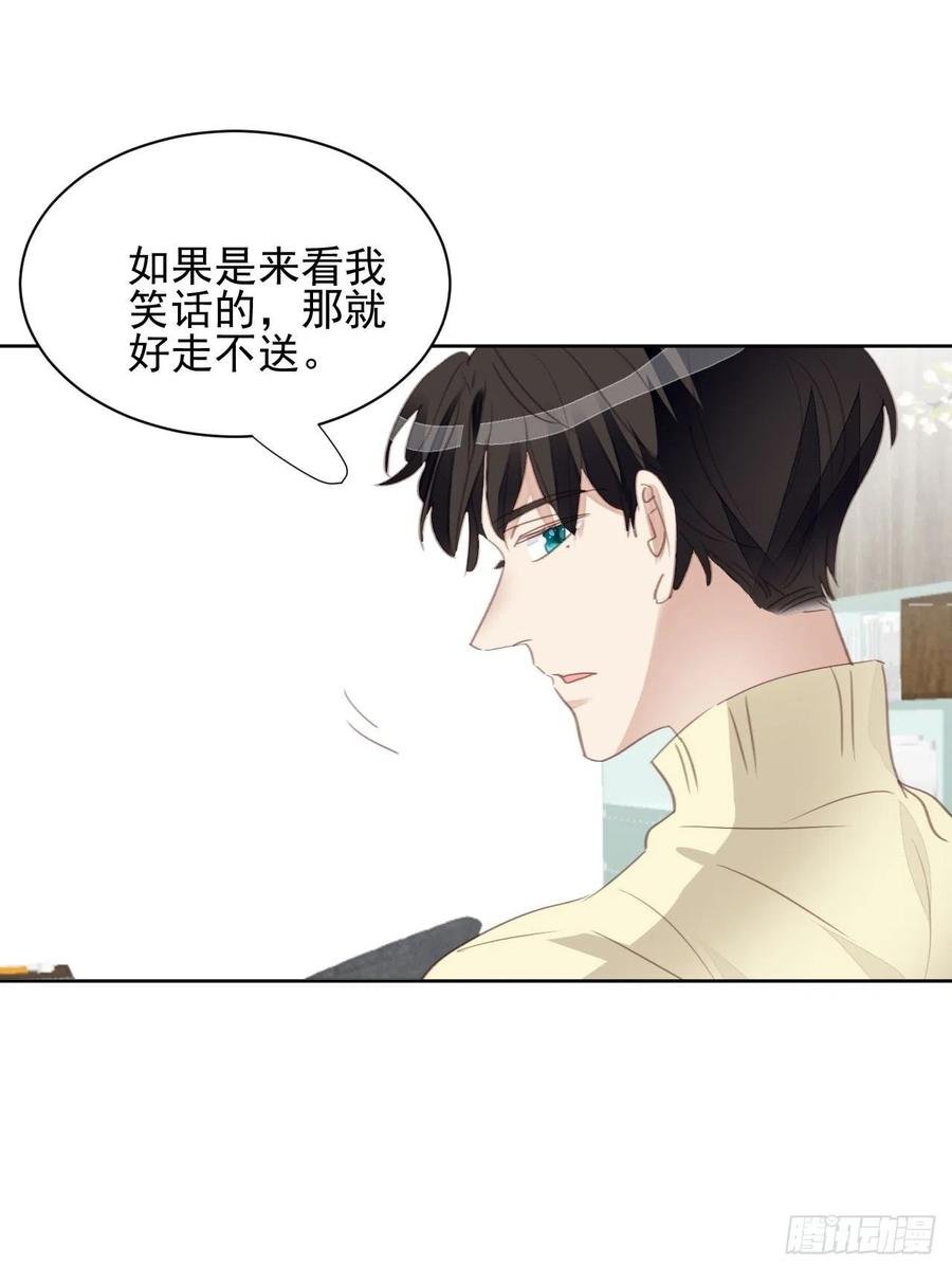 第58话 影帝的告白？
