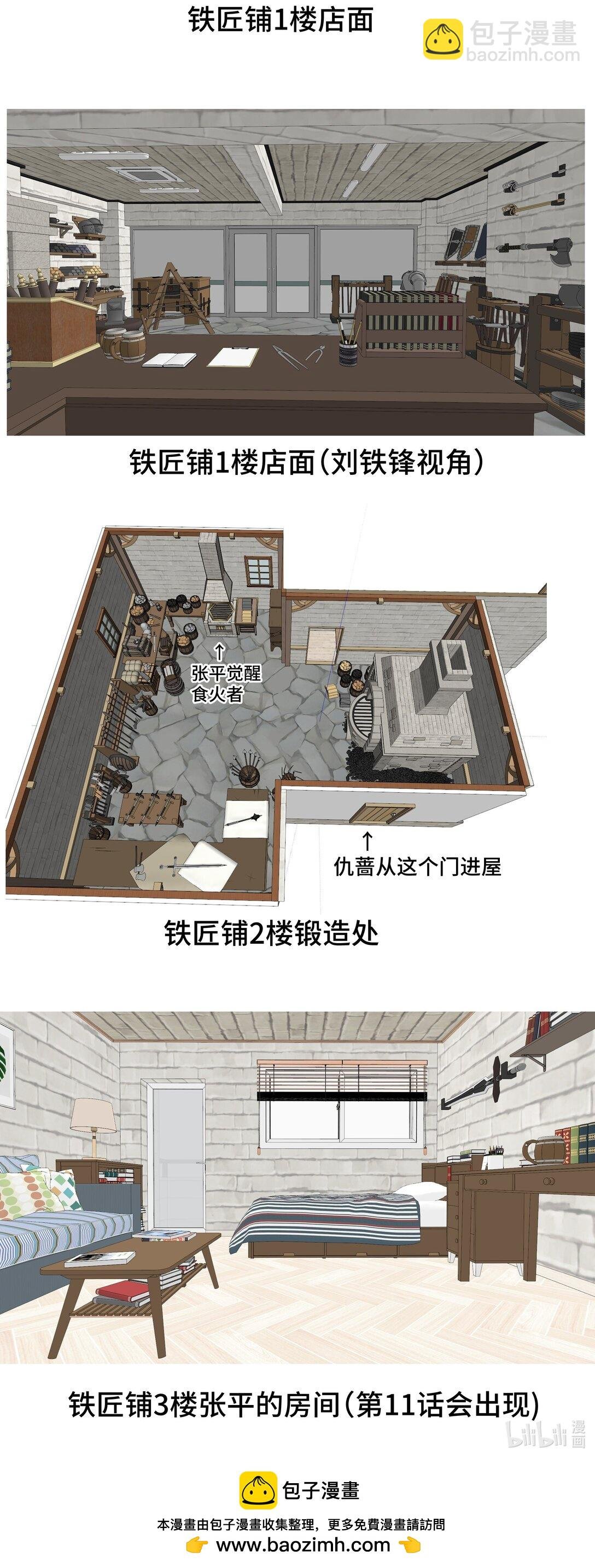 番外2 丰满