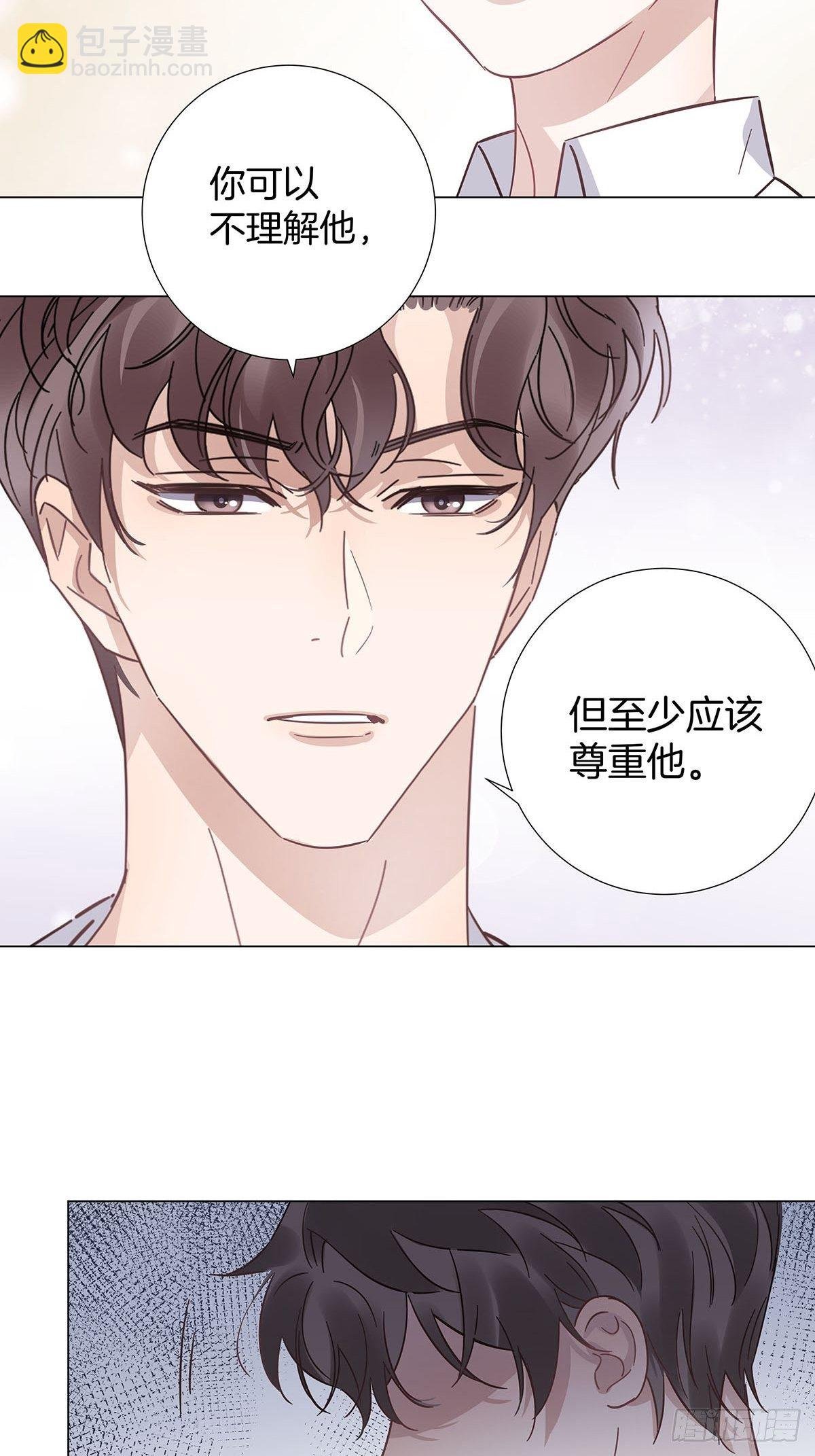 28 你喜欢他吗