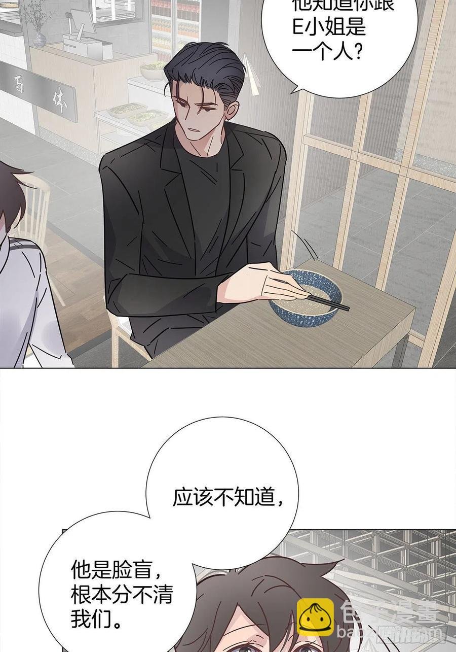 50 心动之吻