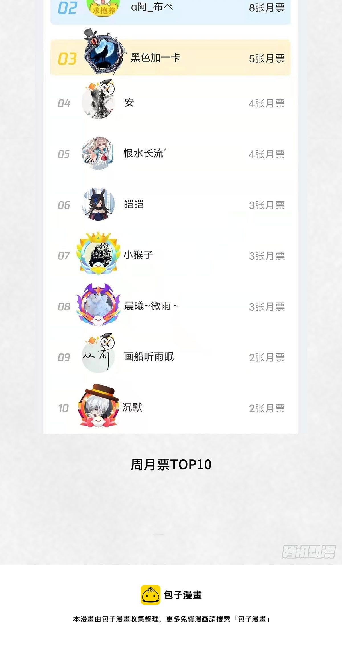 借我抄抄