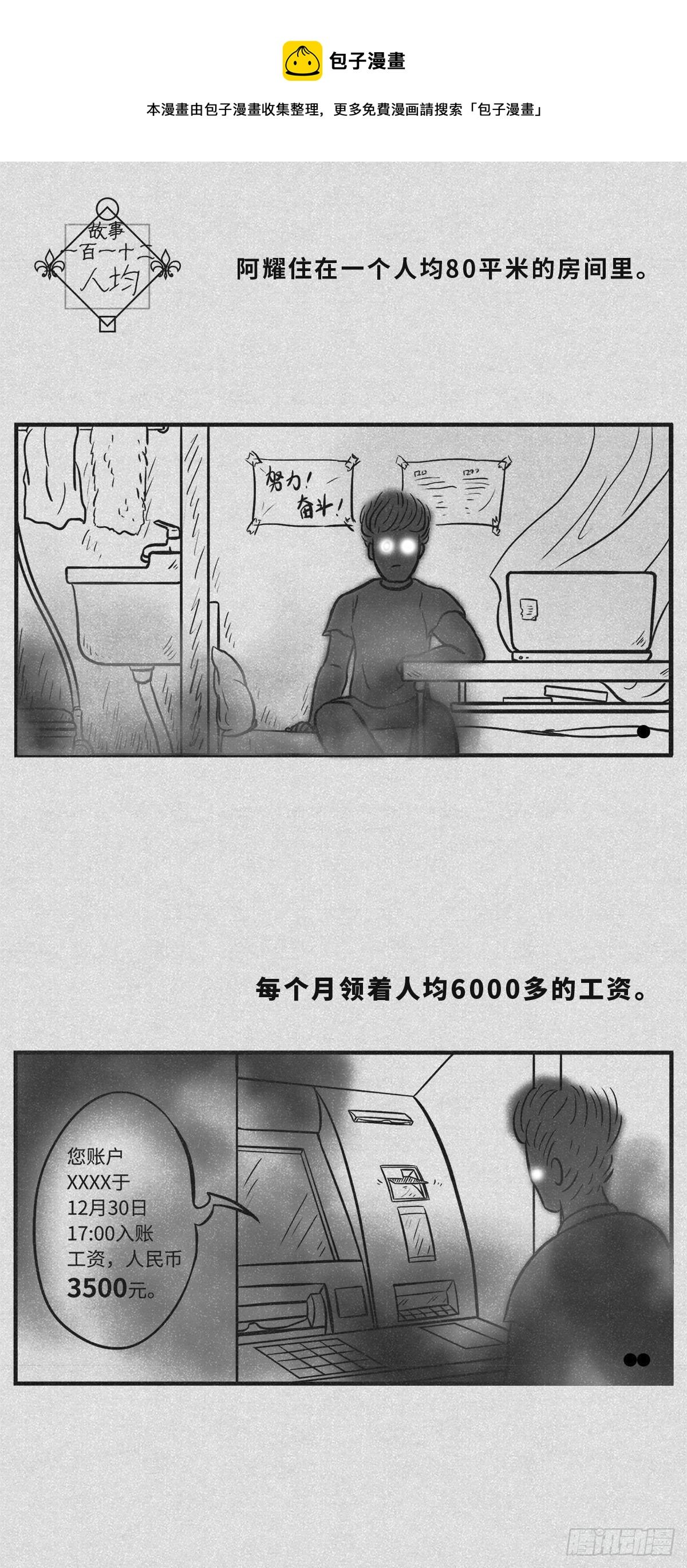 人均