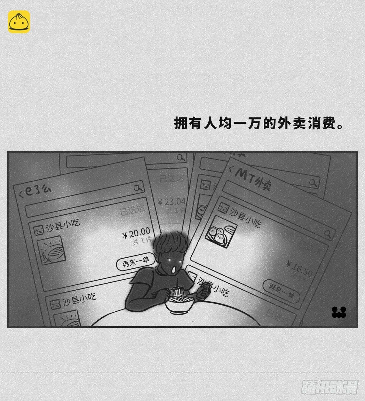 人均