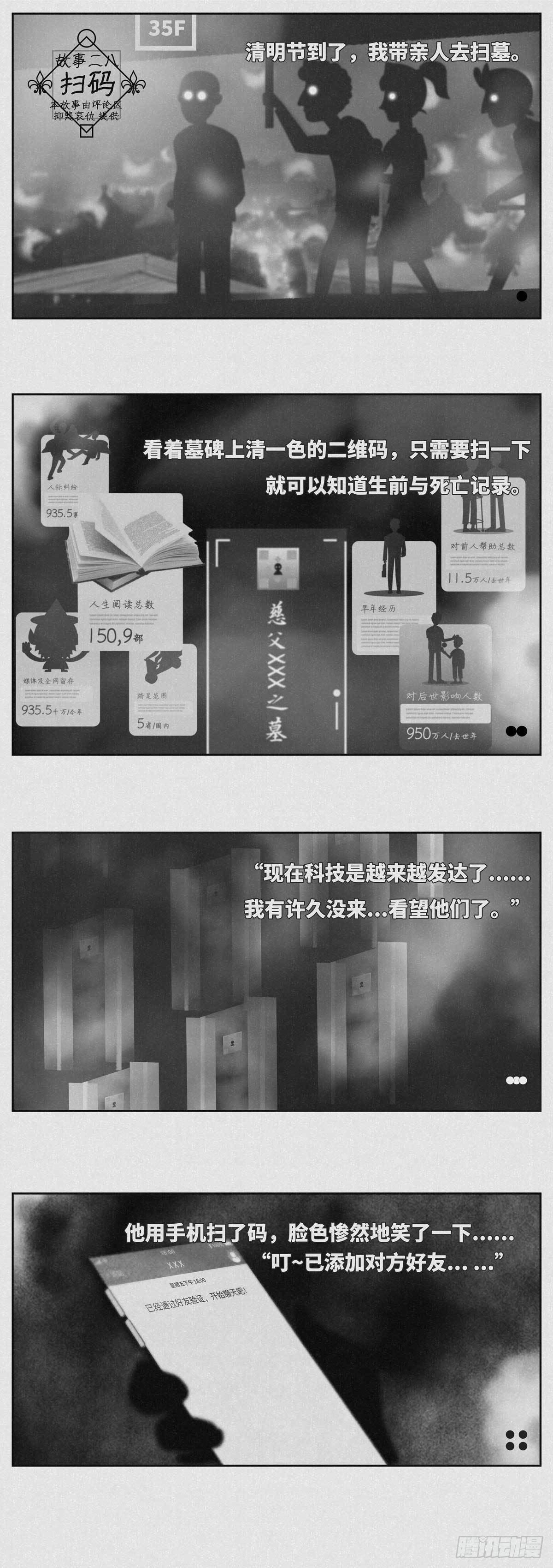 扫墓