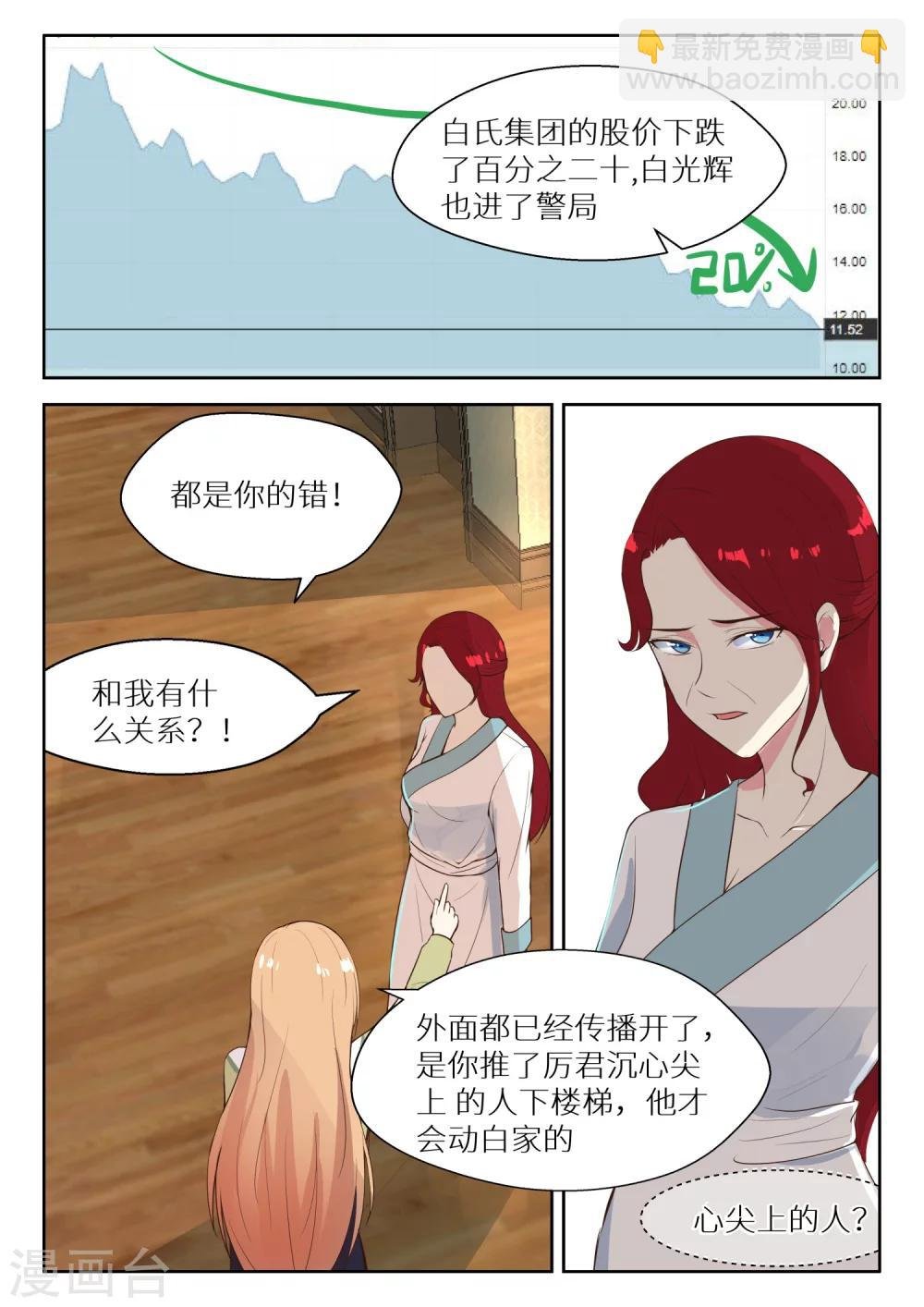 第121话 好自为之
