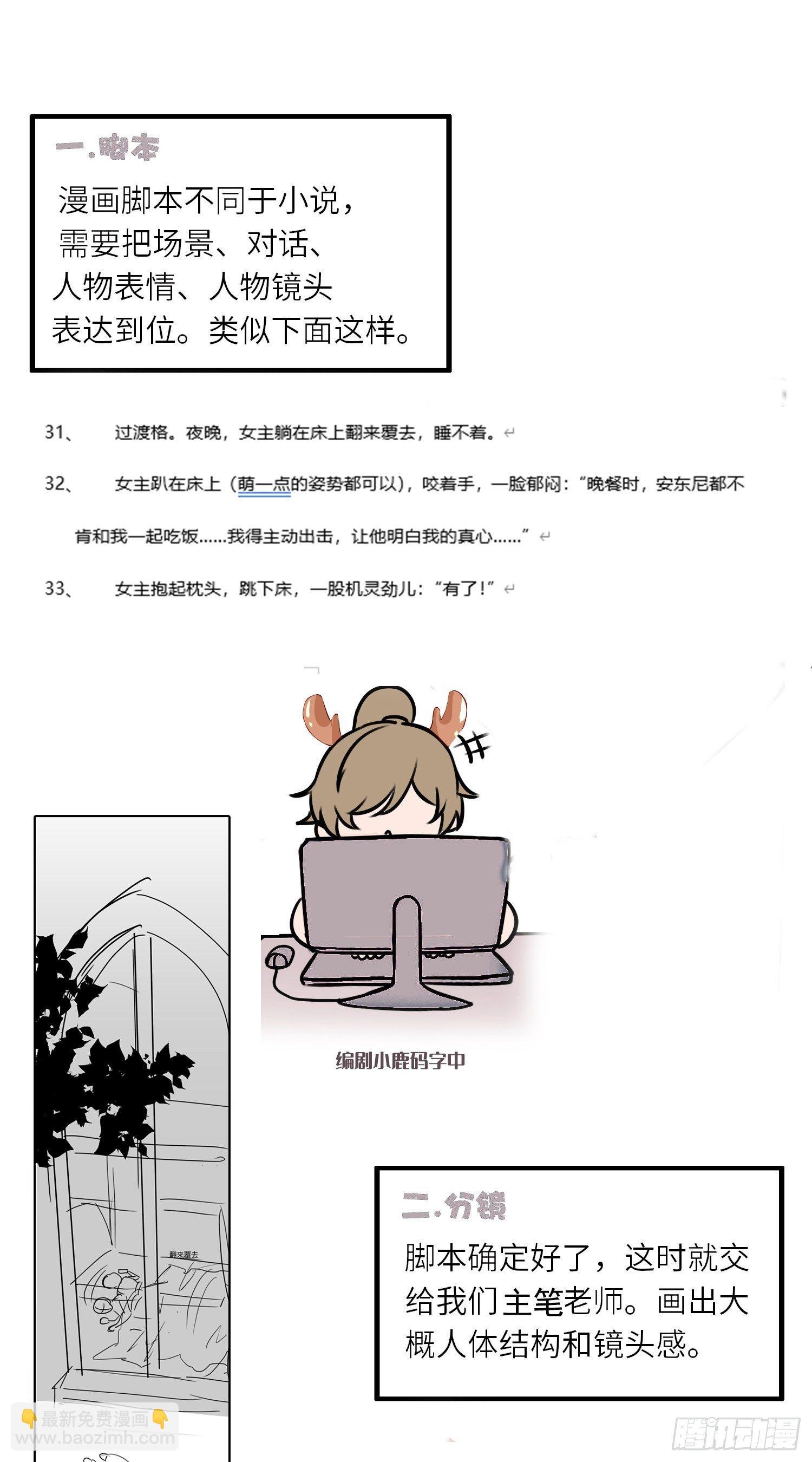 花絮