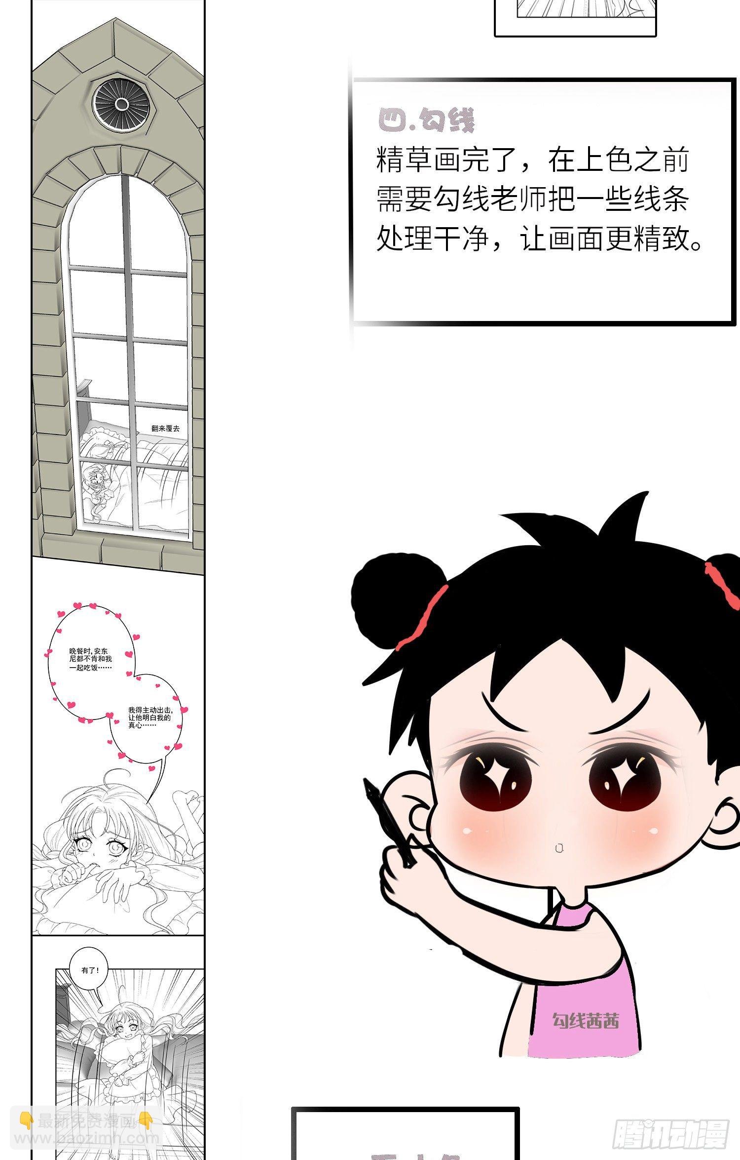 花絮