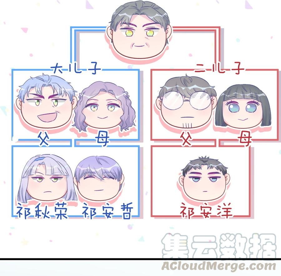 第62话 你的父母呢？