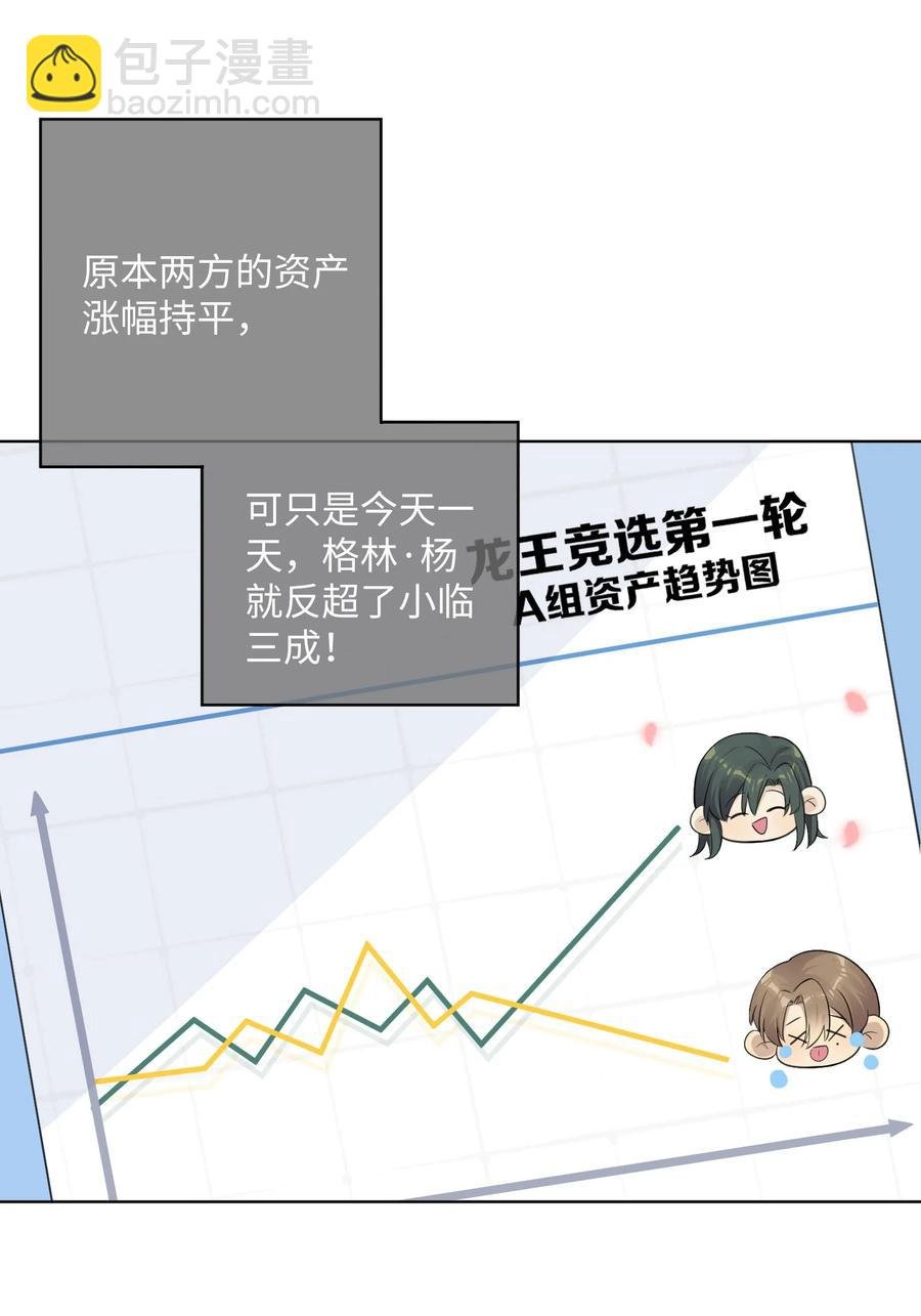 第46话 你也想要是吗？
