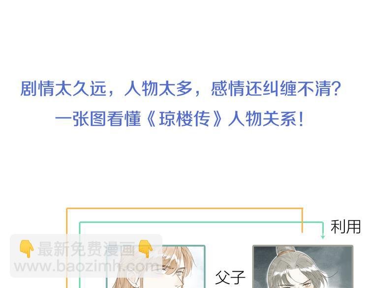 回忆小剧场