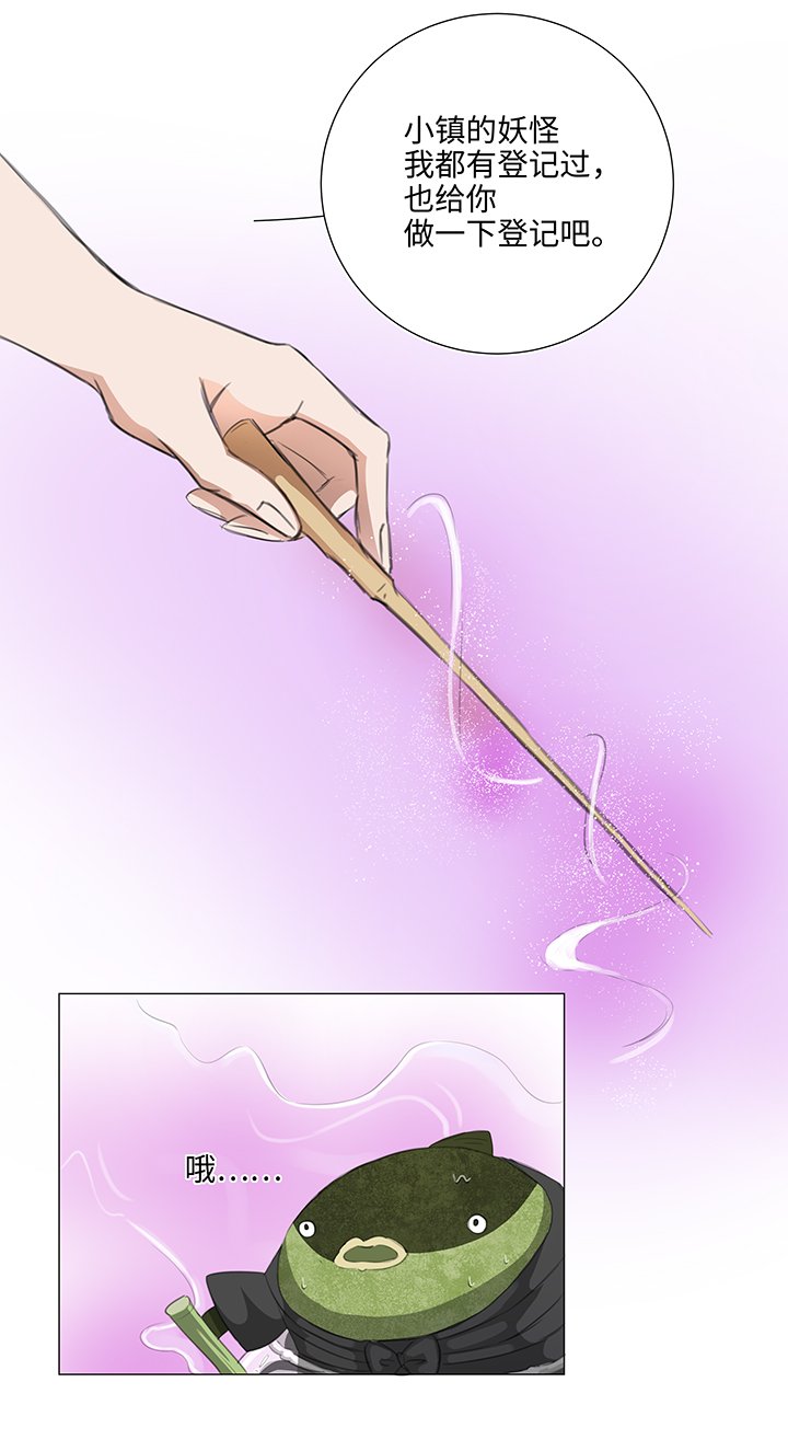 28 是谁？