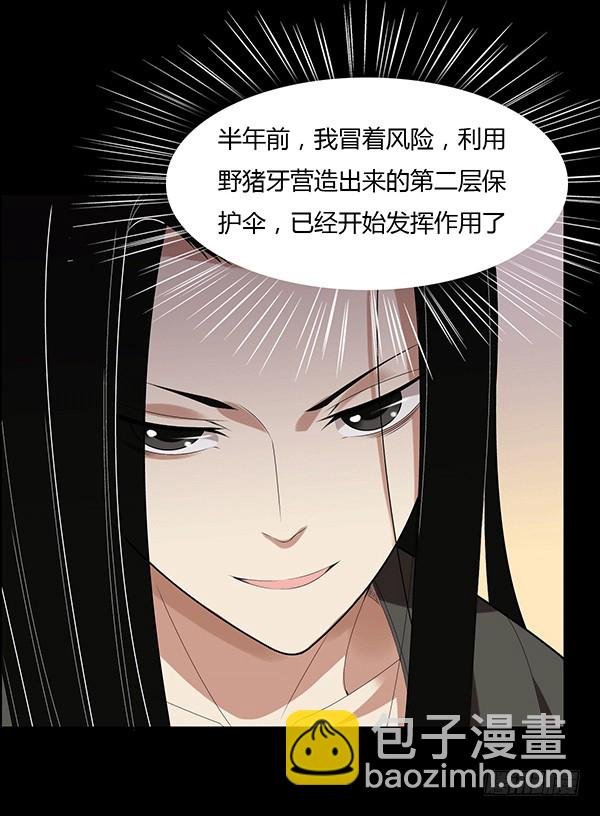 怀疑与试探
