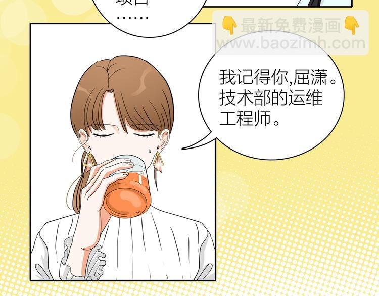 第1话 急求逃避相亲的方法