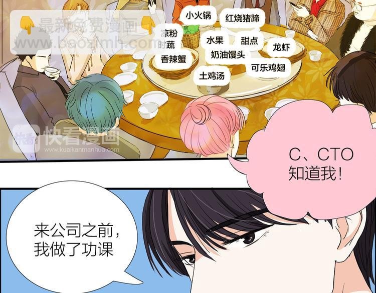第5话 真心话大冒险
