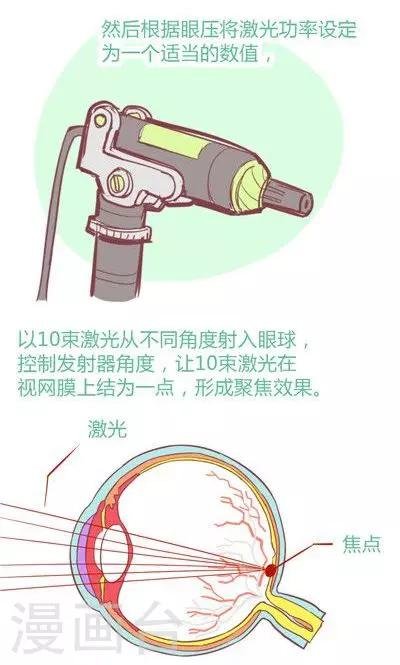 番外6