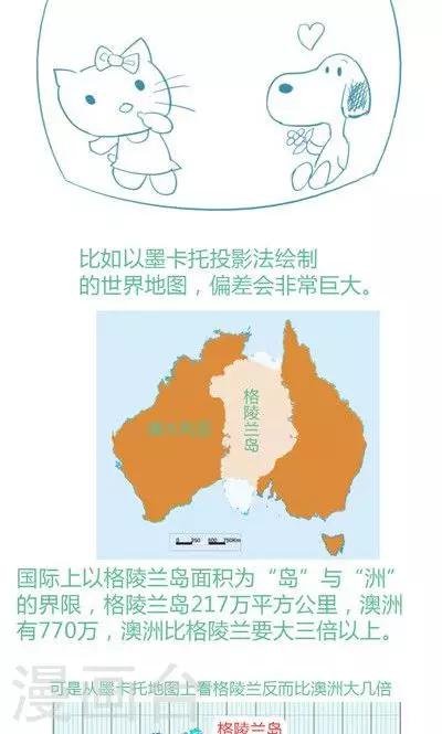 番外6