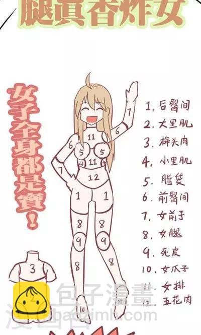 番外7 腿真香炸女