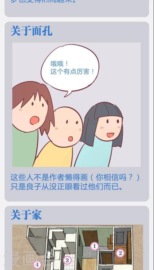 番外9 档案特辑