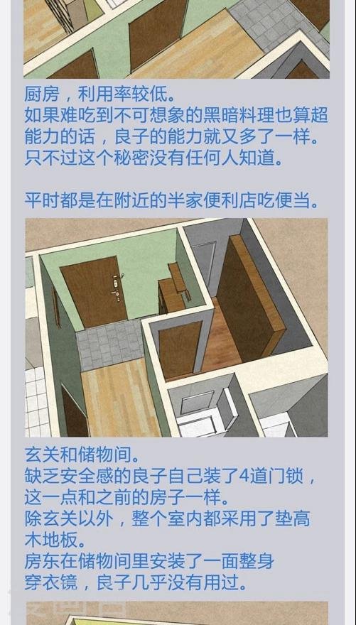 番外9 档案特辑