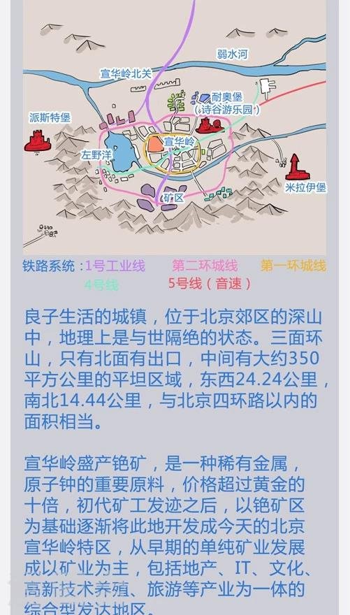 番外9 档案特辑