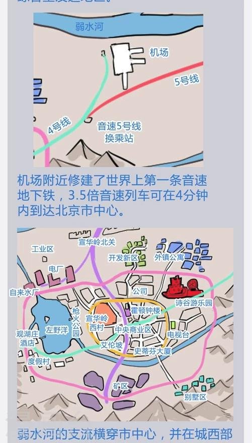番外9 档案特辑