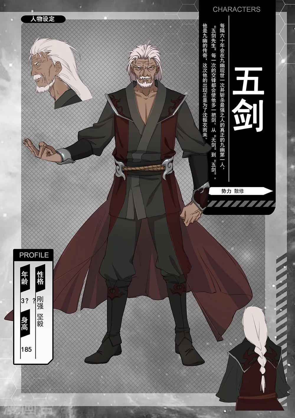 人物设定