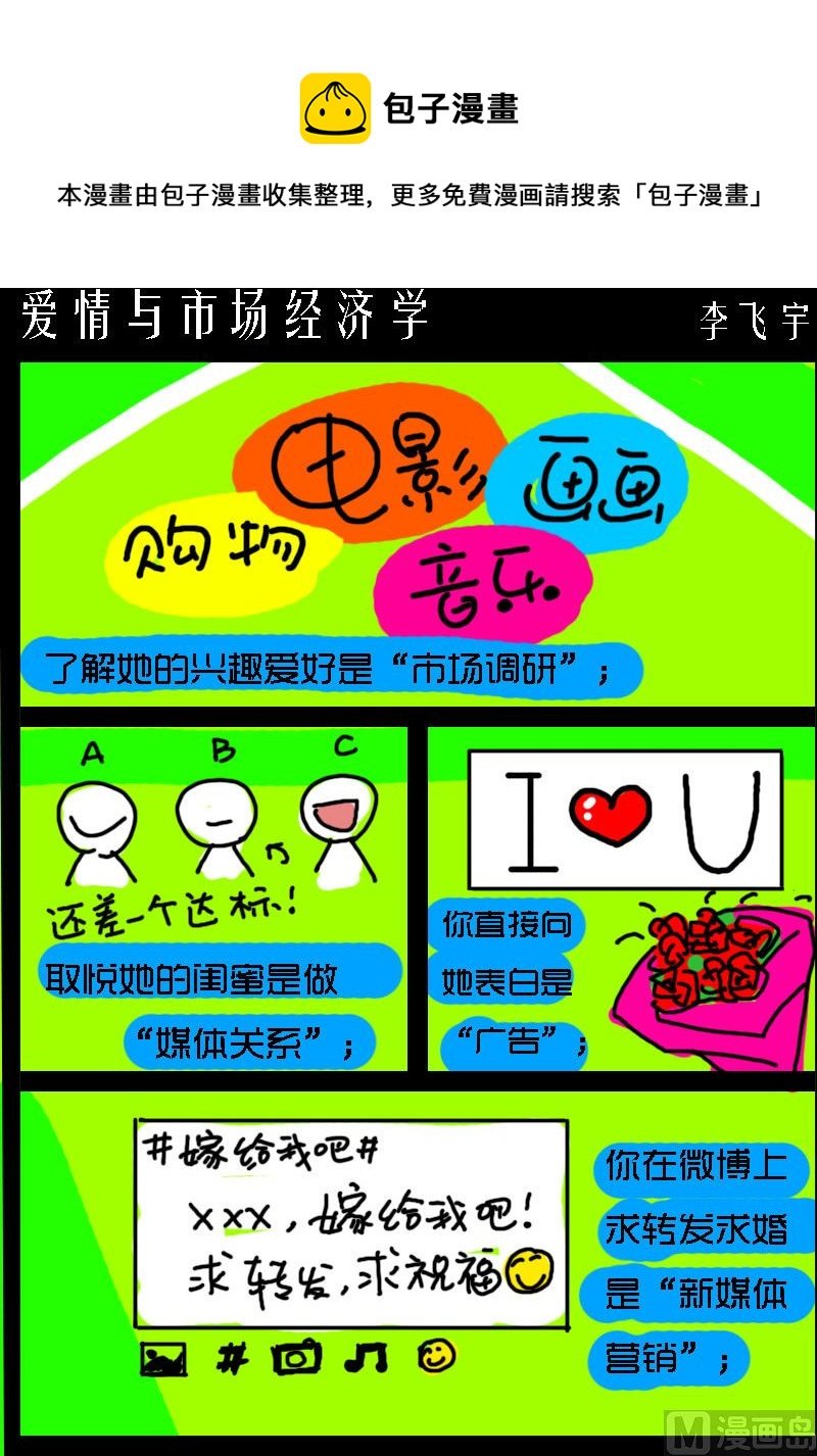 第003话 爱情与市场经济学