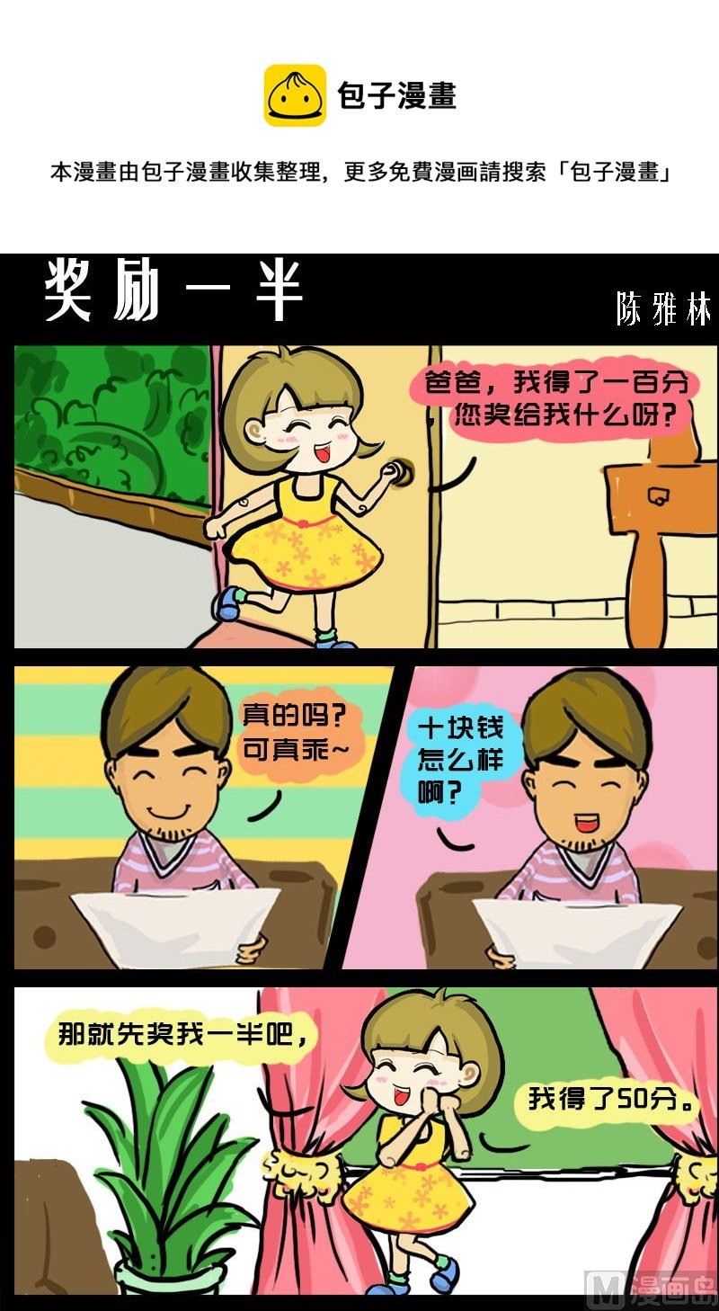 第064话 奖励一半