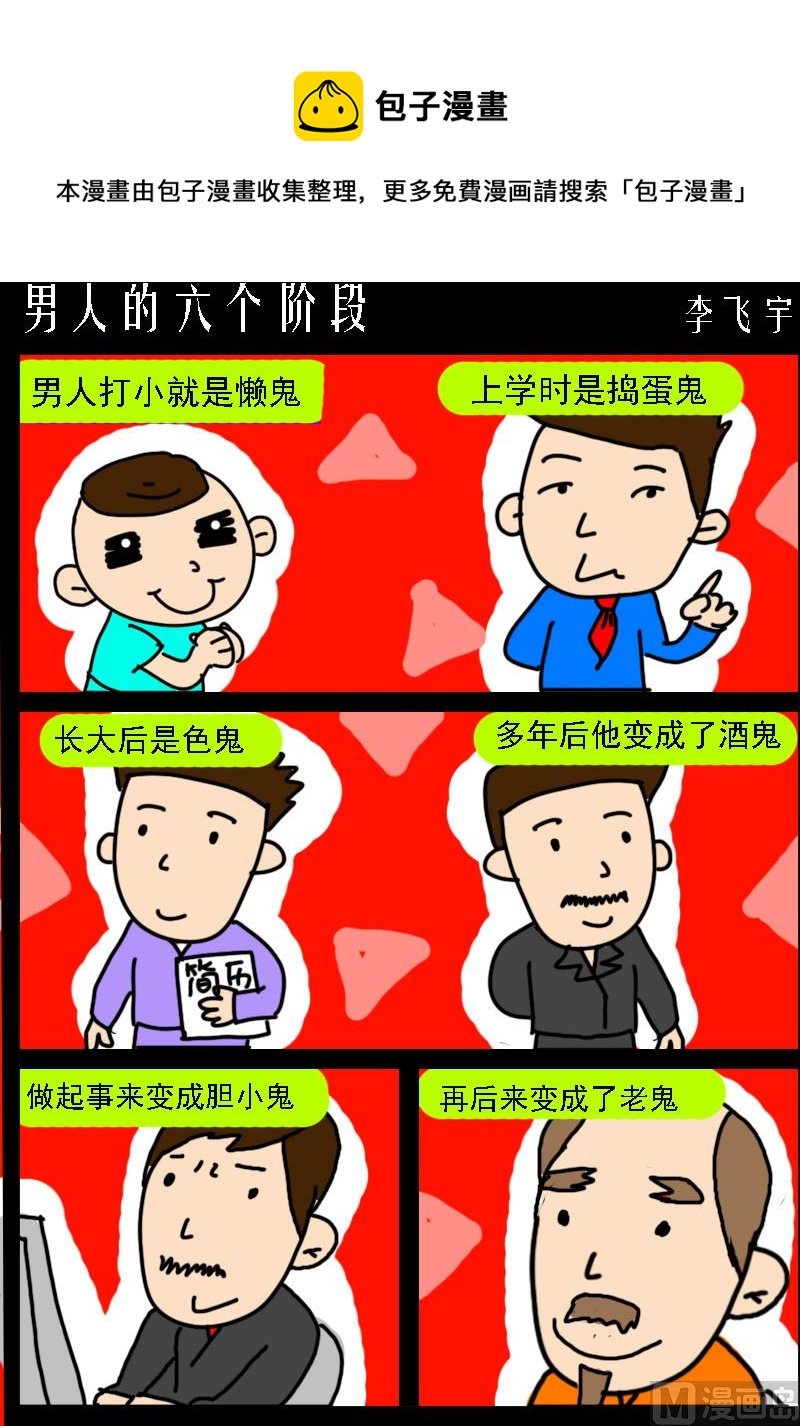 第091话 男人的六个阶段