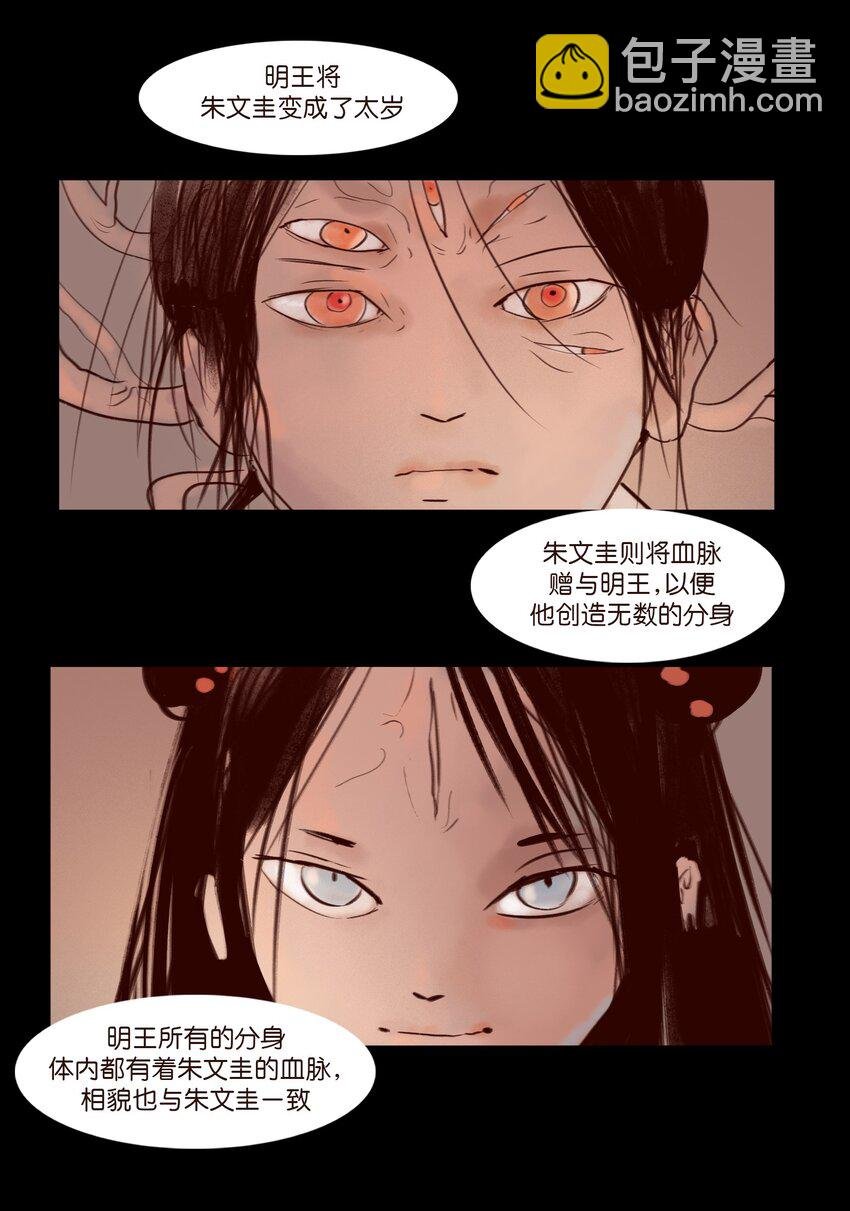 112 化身